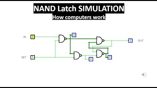 NAND Data Latch SIMULATION - how computers work - Building Scott's CPU part 2