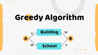 Introduction to Greedy Algorithm | Algorithm Series Explaination