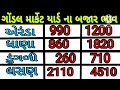 આજ ના તાજા બજારભાવ ગોંડલ માર્કેટ યાર્ડ