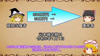 民法を１条から順に解説するよ！　第３９８条の６　元本確定期日の定め　【民法改正対応】【ゆっくり解説】