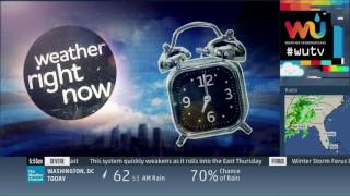 Weather Underground Broadcast Graphics