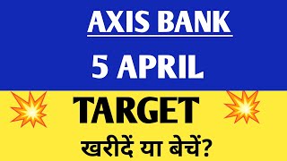 Axis bank share | Axis bank share news| Axis bank share latest news,