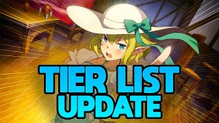 THE FIRST POST ANNIVERSARY TIER LIST AND IT'S SYR CITY! | Danmachi Battle Chronicle