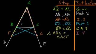 Euclid's Elements Book 1: Proposition 5, Isosceles Triangles