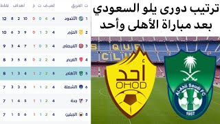 ترتيب دوري يلو السعودي بعد مباراة الأهلى السعودى وأحد اليوم.