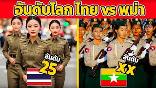 อันดับโลก ไทย vs พม่า (เพื่อนบ้าน ที่ใกล้ แต่..ห่างไกล)