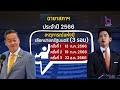 ฉายารัฐสภา ปี 2566