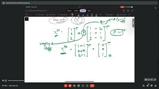 Differential Evolution Methodology + Example in R (Optimization methods in CE)
