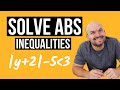 3 Absolute Inequalities You Have To Know to Pass