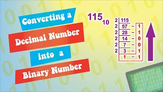 Converting from Decimal to Binary | Convert Base-10 to Base-2