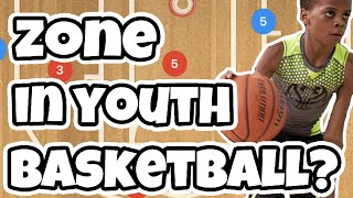 Should Coaches Play Zone Defense in Youth Basketball