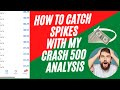 How you can catch spikes in Crash 500