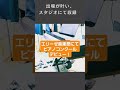 【ピアニスト人生初！】コンクールの王道「エリーゼ音楽祭」映像部門に出場中！ shorts