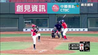 20181025黑豹旗 普門中學鍾瀚霖 141km/hr