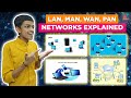 Types of Networks 🌐 - LAN, WAN, MAN, PAN Networks 📶 Explained 🔥🔥🔥 | Akhilan Vengala