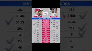 Two legends COMPARISON Between Top Class BattersVirender Sehwag vs Vivian Richards