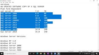 Sql DBA Batch 39 Class 4