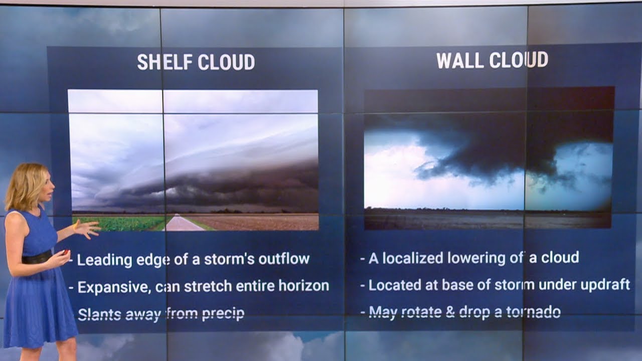 Difference Between A Wall Cloud And A Shelf Cloud Donbel