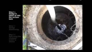 KSA  Mobile sludge Dewatering   Simon Moos Maskinfabrik A S   YouTube 360p