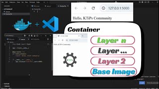 First Webapp in a Docker Container (2025 Guide )| Dockerfile Explained | Useful Tips from KTiPs