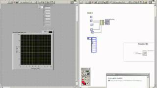 Plotting XY Graphs and Linear Regression in LabVIEW