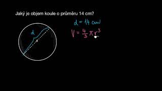 Objem koule | Geometrie | Matematika | Khan Academy