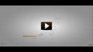 Technology Integration Unit Project