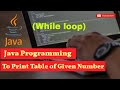Java Program to make Multiplication Table by using While Loop || Console bee #javaprogramming #java