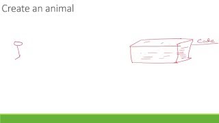 (Bangla) Entity Framework Code First : Part 4