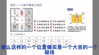 大游年歌诀之离宫，看完这个，还剩2个宫位就完成啦！