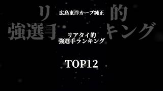 カープ純正が絶対に獲得した方がいい選手Top12