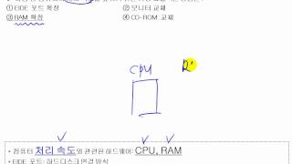 [컴활 2급 필기] 기출문제 풀이 - 2013년 1회 3번