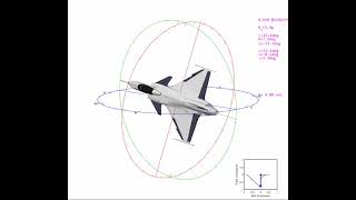 3D Animations Made Simple With MATLAB - Visualizing Flight Test Data and Simulation Results