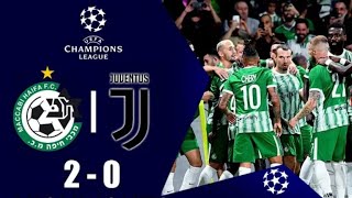 Maccabi Haifa vs Juventus 2 × 0 All GoalsHighlights