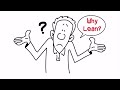 Why Do Lean Manufacturing?