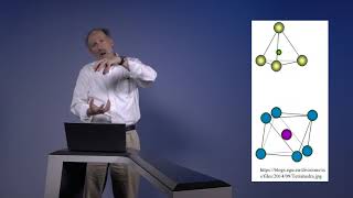 1 3 1 1 Silica tetra and octahedral drive clay properties