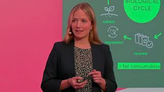 Creating a world without pollution and waste  | Dr. Anne Lamp | TEDxBonn