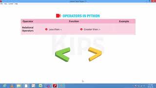 REVIEW PYTHON (MODULE 6)