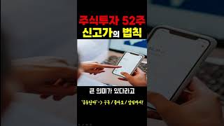 [주식] 주식투자 52주 신고가의 법칙