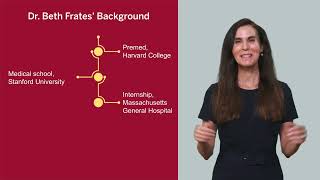 Course Preview | Lifestyle and Wellness Coaching from Harvard Medical School