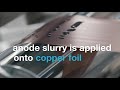 Industrial coating simulation on a small scale - Licity®