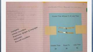Interactive Math Journal Example