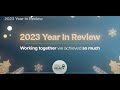 Skillnet Climate Ready Academy 2023 Year in Review