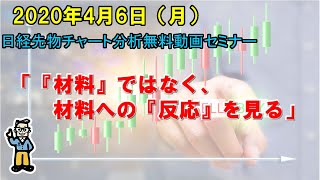 【『材料』ではなく、材料への『反応』を見る】2020年4月6日（月）　日経先物チャート分析無料動画セミナー