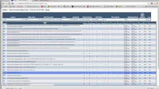 Monitoring distributed Java applications with JAMon