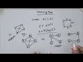 Finding number of Spanning Trees in a Graph