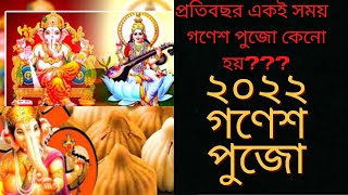 Ganesh Chaturthi | প্রতি বছর গণেশ পুজো কখন হয় ? গণেশ পুজোতে কী করবেন? Ganesh Prasad | গণেশ মন্ত্র |