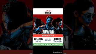 Jawan Movie 39 Day Box Office Collection Budget || #shorts #jailer #gader2 #jawan #dunki #srk #leo