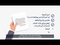 أسلوب كتابة الشكاوي