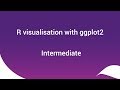 R visualisation with ggplot2 – intermediate